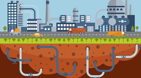 Gas Transportation